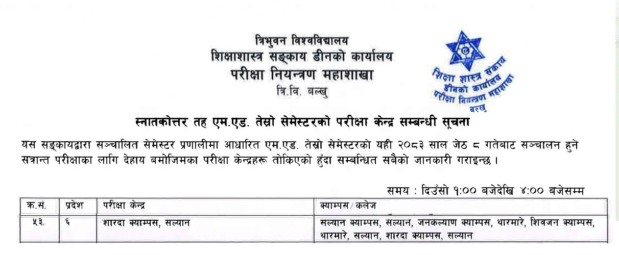 स्नातकाेत्तर तह एम.एड. तेस्रो सेमेष्टरकाे परीक्षा केन्द्र सम्बन्धी सूचना !!