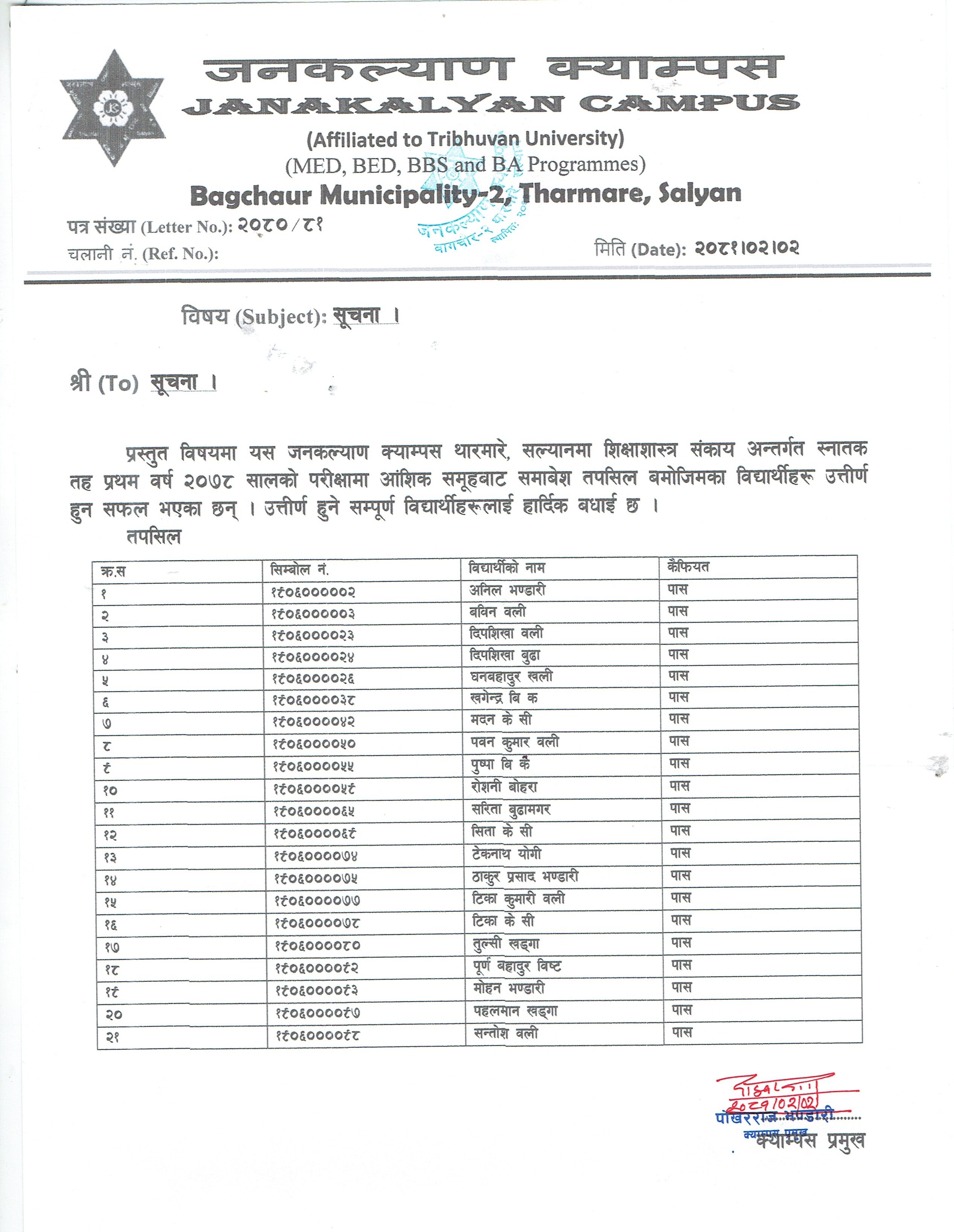 शिक्षाशास्त्र संकाय अन्तर्गत स्नातक तह प्रथम वर्ष आंशिक तर्फ २०७८ को नतिजा